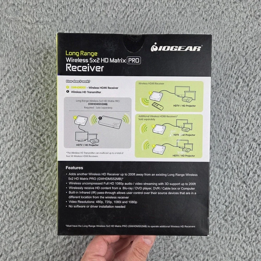 New Iogear GWHDRX01 Long Range Wireless 5x2 HD Matrix PRO Additional Receiver - Picture 2 of 4